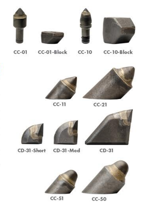 Carbide Cutter dents Introduction du produit